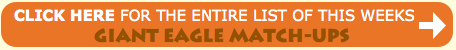 Giant Eagle Coupon