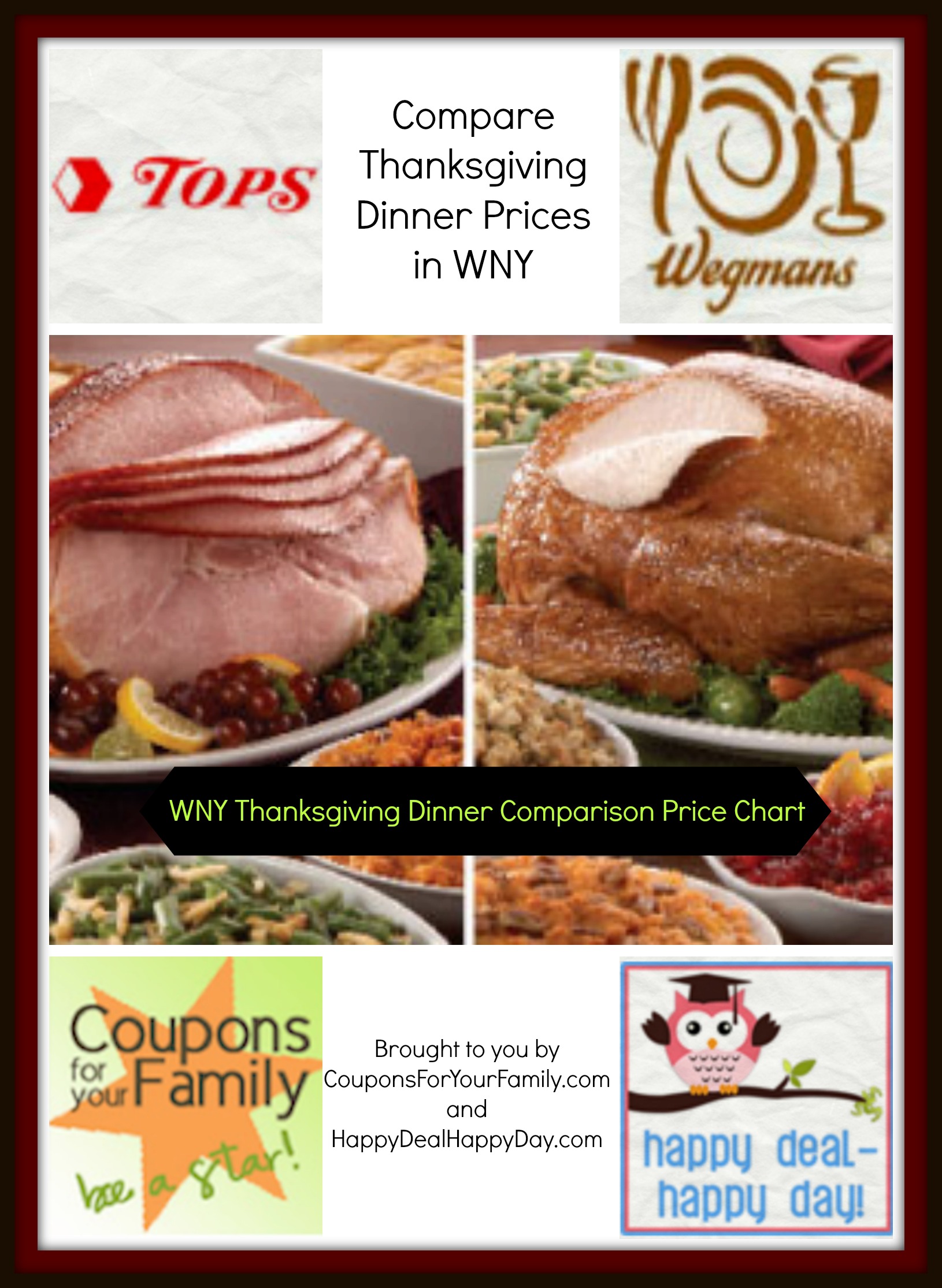 Top 30 Wegmans Thanksgiving Dinners Best Diet and Healthy Recipes