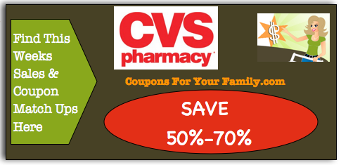 CVS Coupon MAtchups June 29 – July 5: Free Aquafina, Finish Detergent, Lysol Wipes plus $.99 Dial Body Wash and more