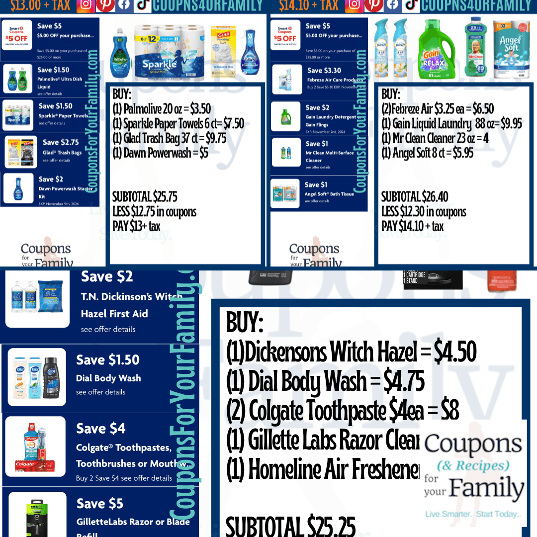 Family Dollar Couponing Scenarios 5 off 25 11/2 only Deals as low