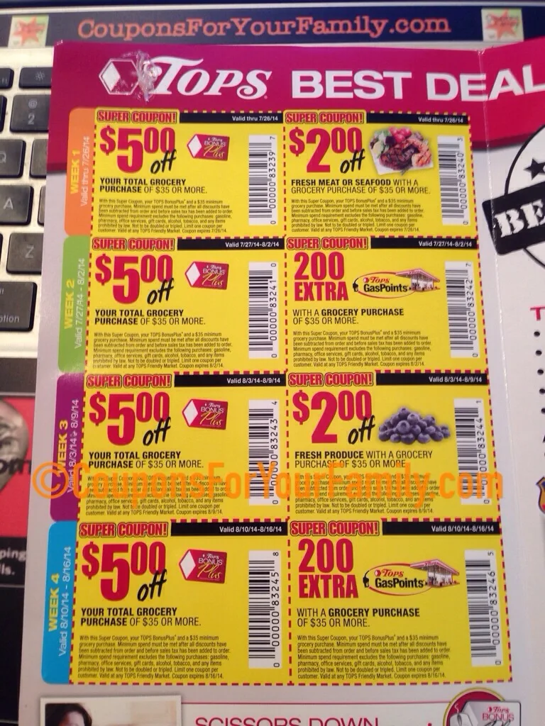 Tops Store Coupons