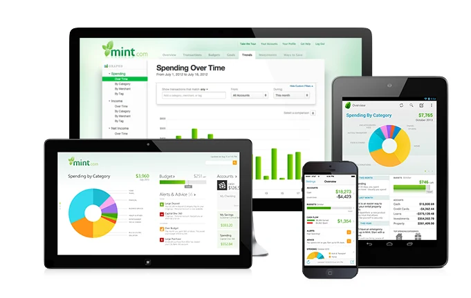 Best Free budgeting apps