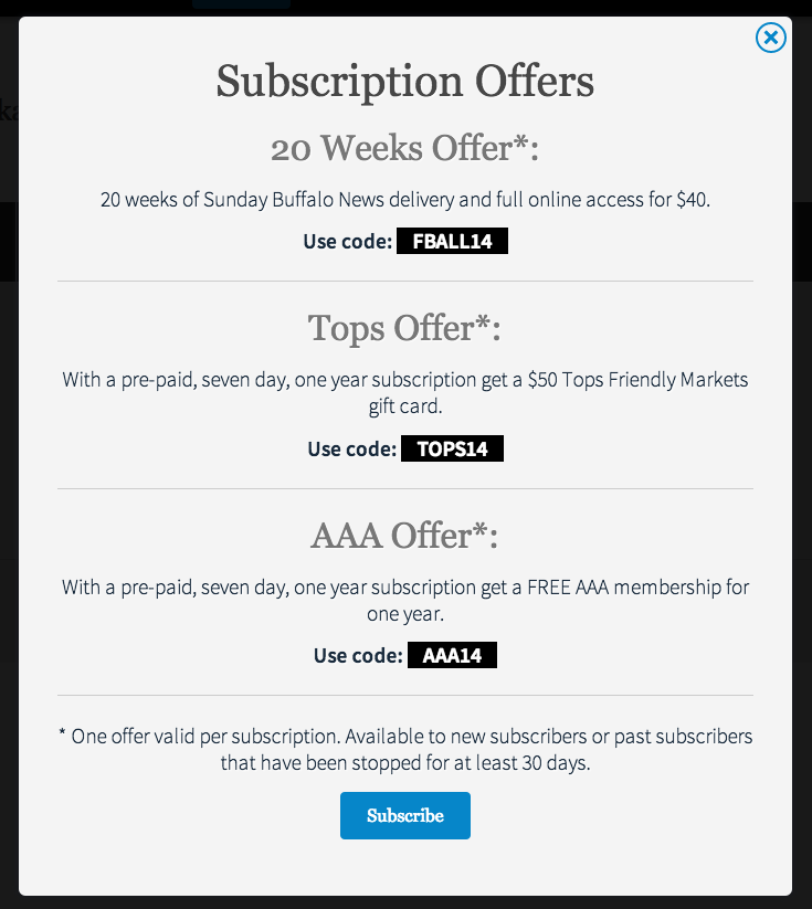 Buffalo News Coupon codes