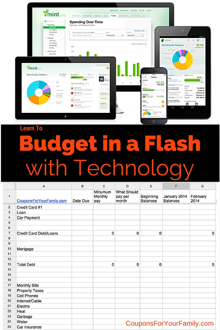 Best Free budgeting apps