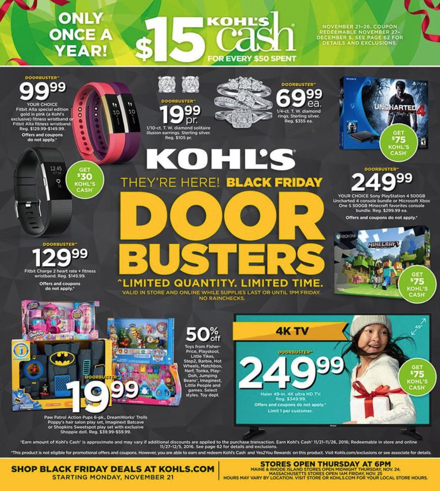kohls black friday the big one throw