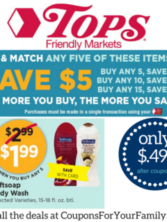 Tops Markets Deal Softsoap Bodywash coupons