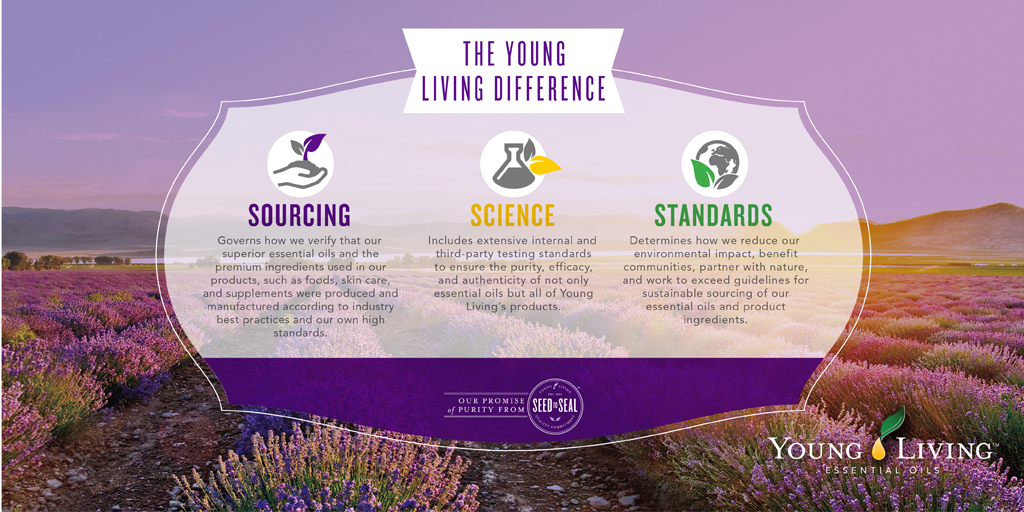 Young Living Difference