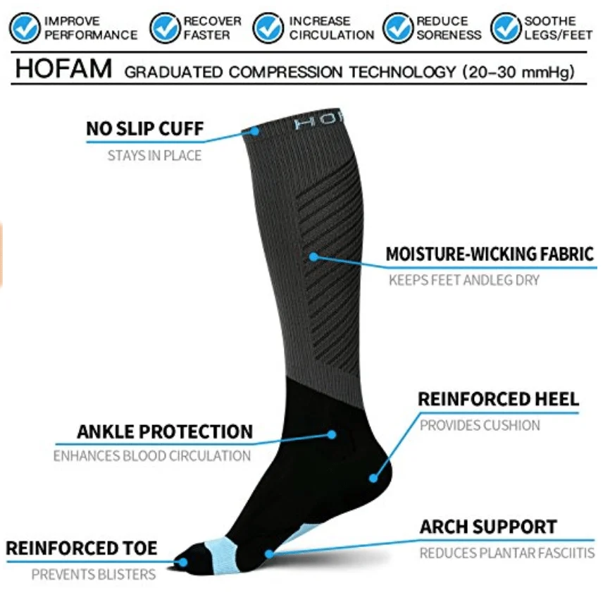UNISEX Compression Socks under $11 {Reg $35 a pair!!} Hurry--limited ...