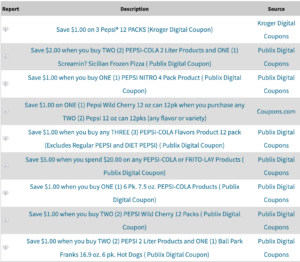 Newest Digital and Printable Pepsi coupons