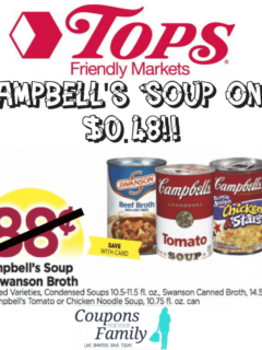 Campbells Soup Tops Markets