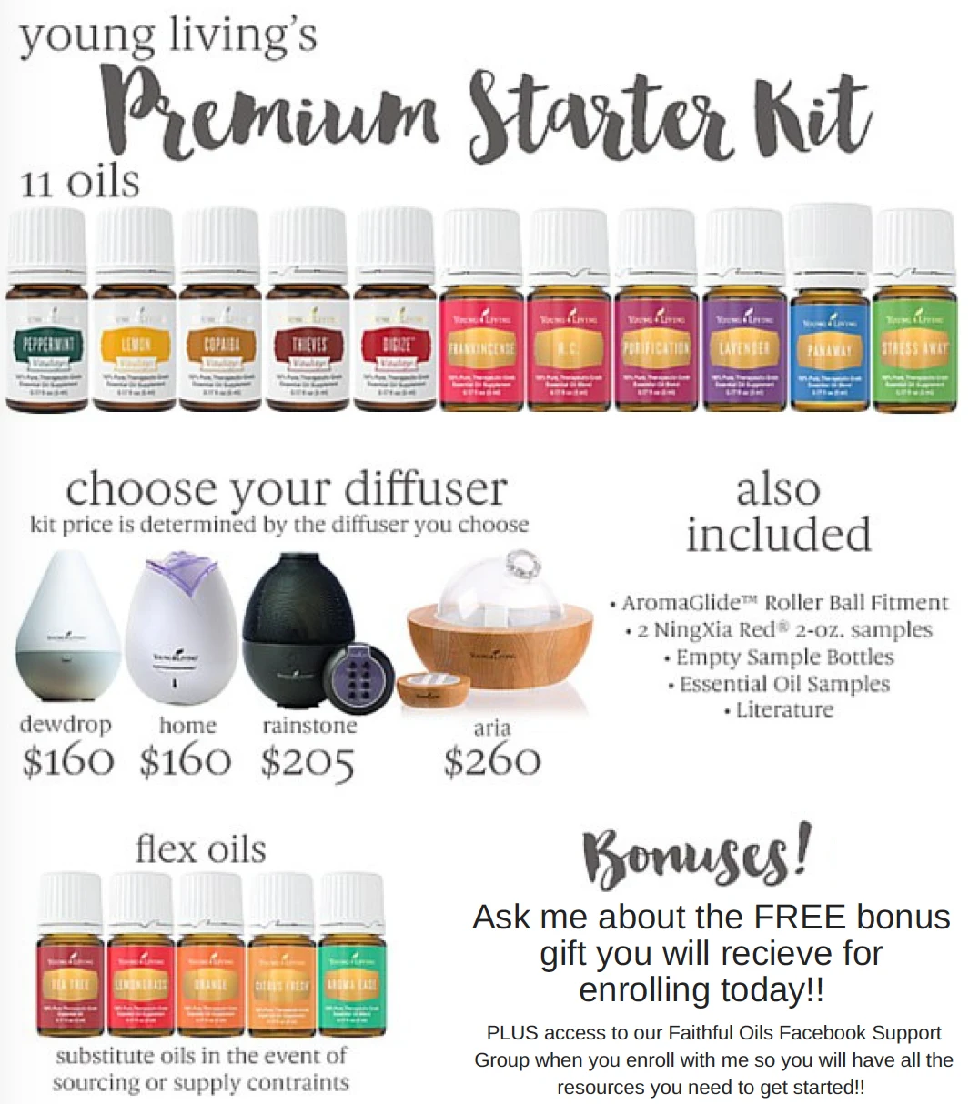 Best Essential Oils premium Starter kit