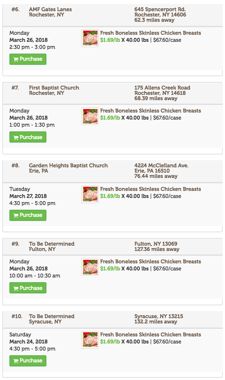 chicken breast prices