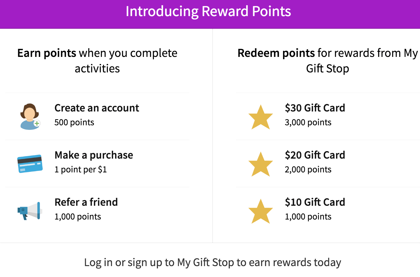 My Gift Stop Rewards Program