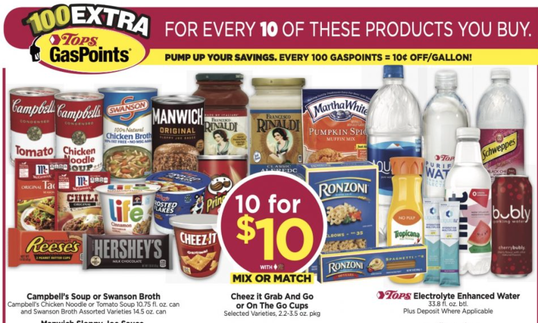 Tops Campbells Coupon Deal