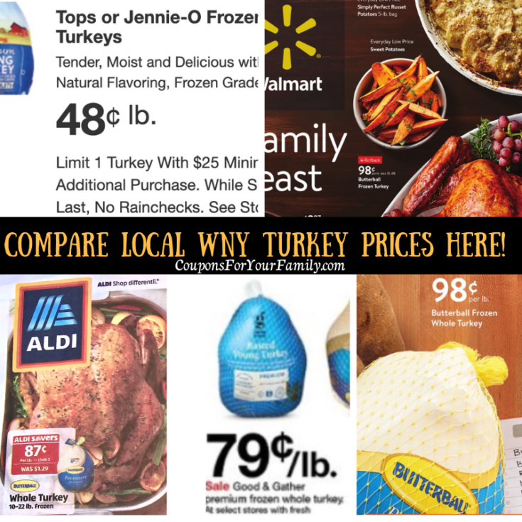 UPDATED Local Turkey Prices for Thanksgiving Dinner 2020 as low as