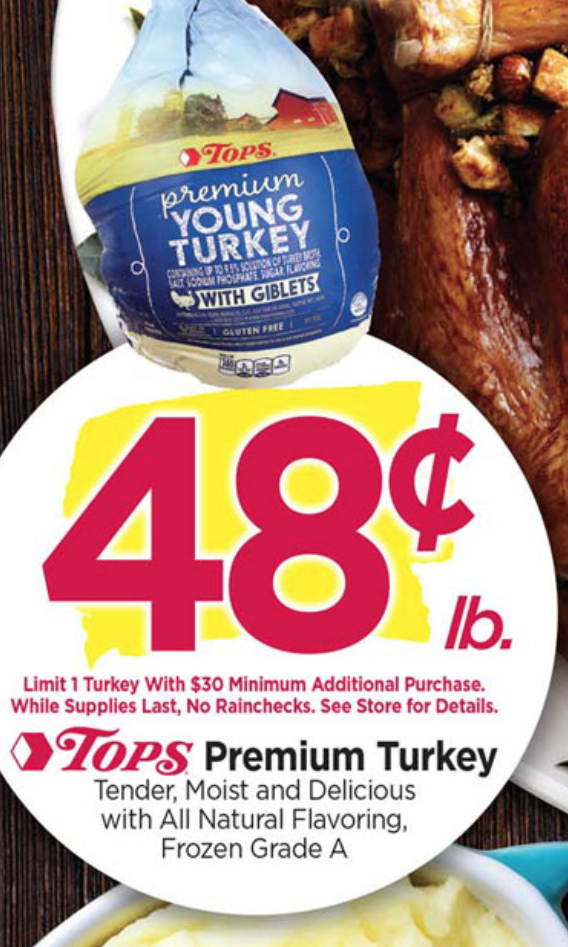 Tops $.48lb Turkey Price