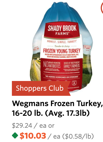 Wegmans Turkey Price