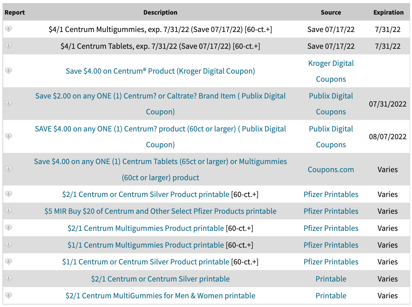 centrum printable coupon