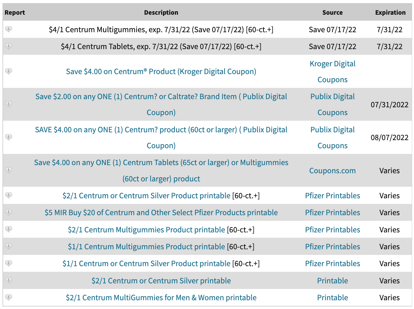 centrum printable coupon