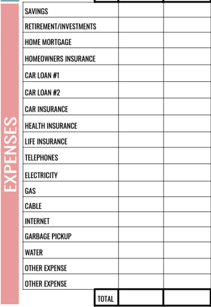 Expenses section budget worksheet