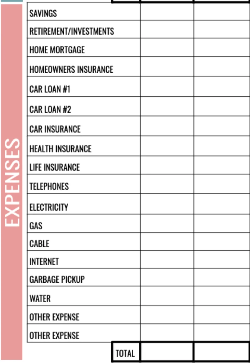Expenses section budget worksheet