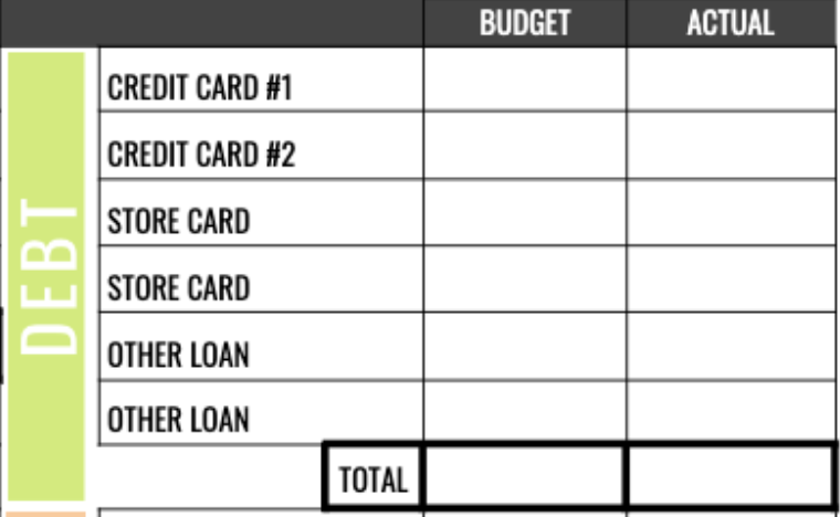 debt section budget worksheet