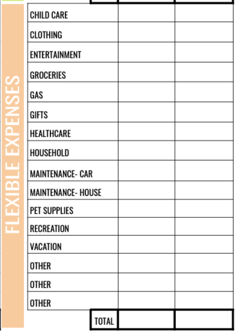 flexible expenses