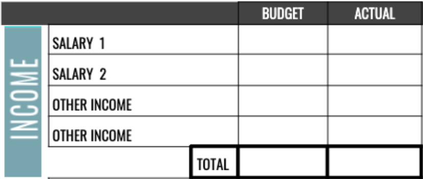 salary section budget worksheet
