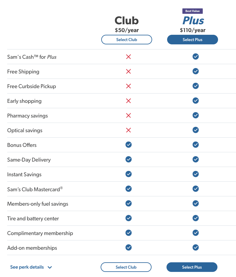 Sams Club Membership