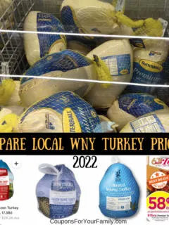 2022 Local Turkey Prices