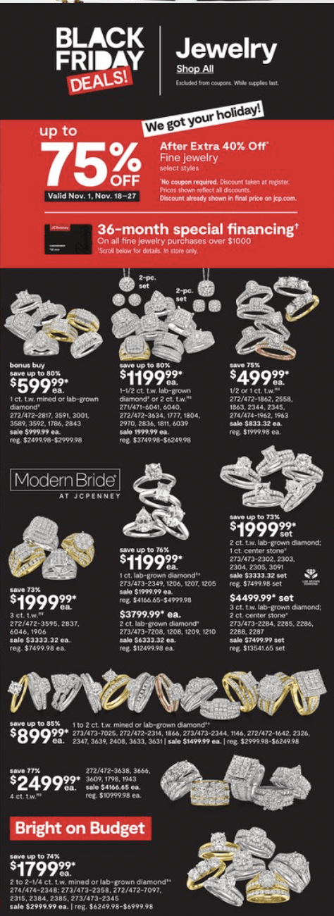 JcPenney Black Friday Ad 2022 pg 18