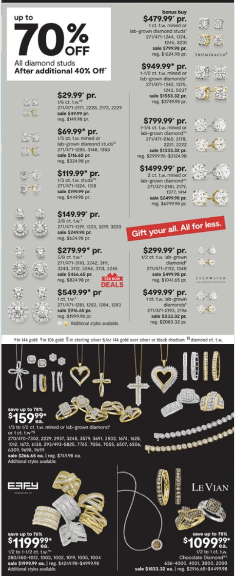 JcPenney Black Friday Ad 2022 pg 19