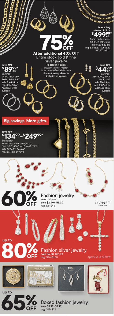 JcPenney Black Friday Ad 2022 pg 22