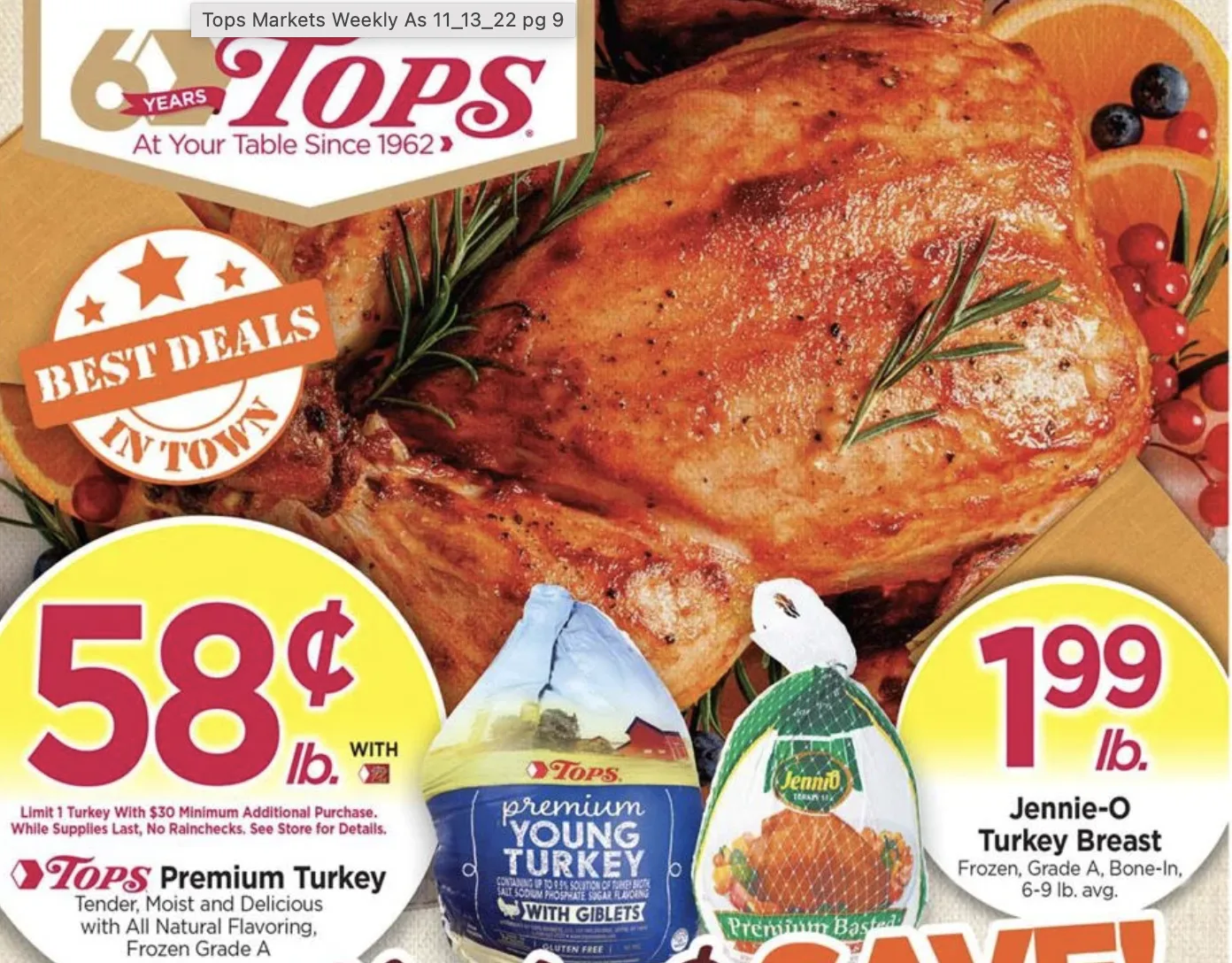 Tops Turkeys 111322 Tops Turkeys 111322