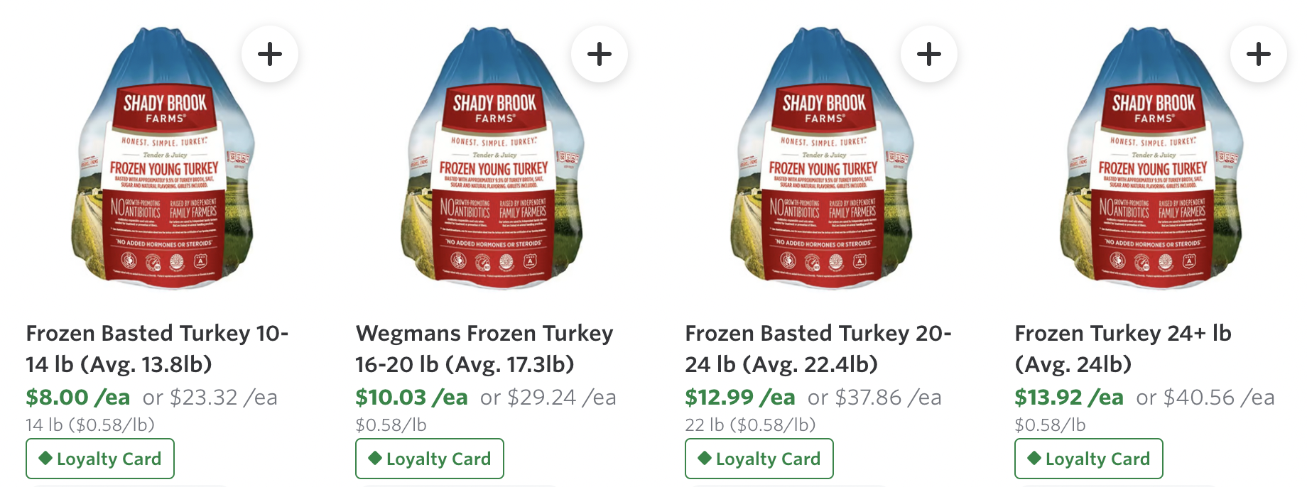 Wegmans Turkey Prices 11622
