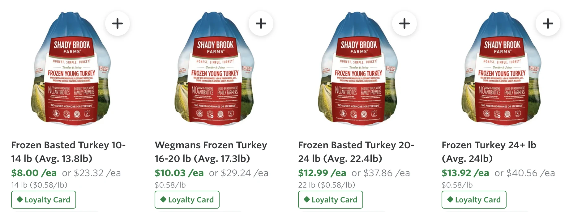 Wegmans Turkey Prices 11_6_22 Wegmans Turkey Prices 11_6_22