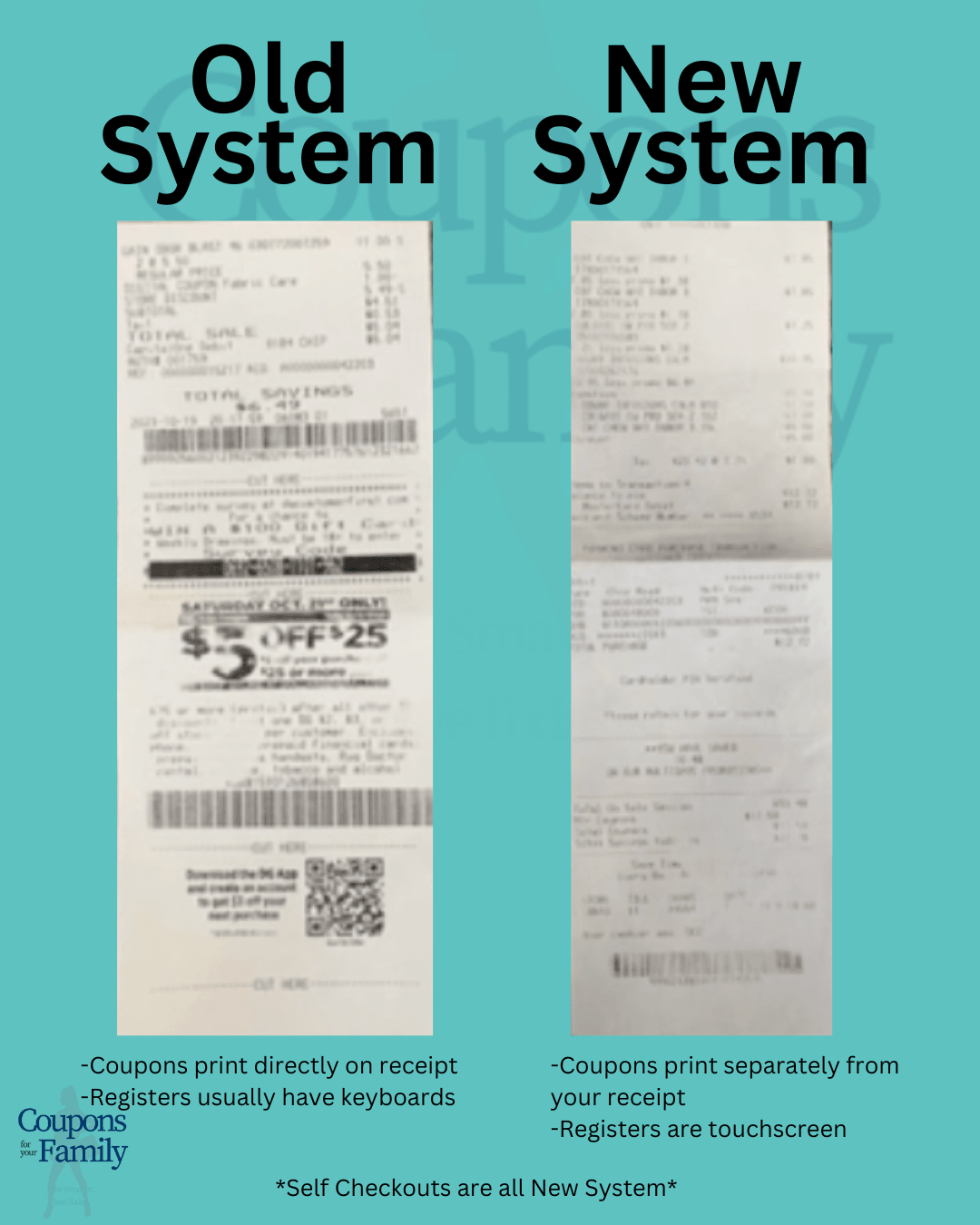 DG Old System vs New System