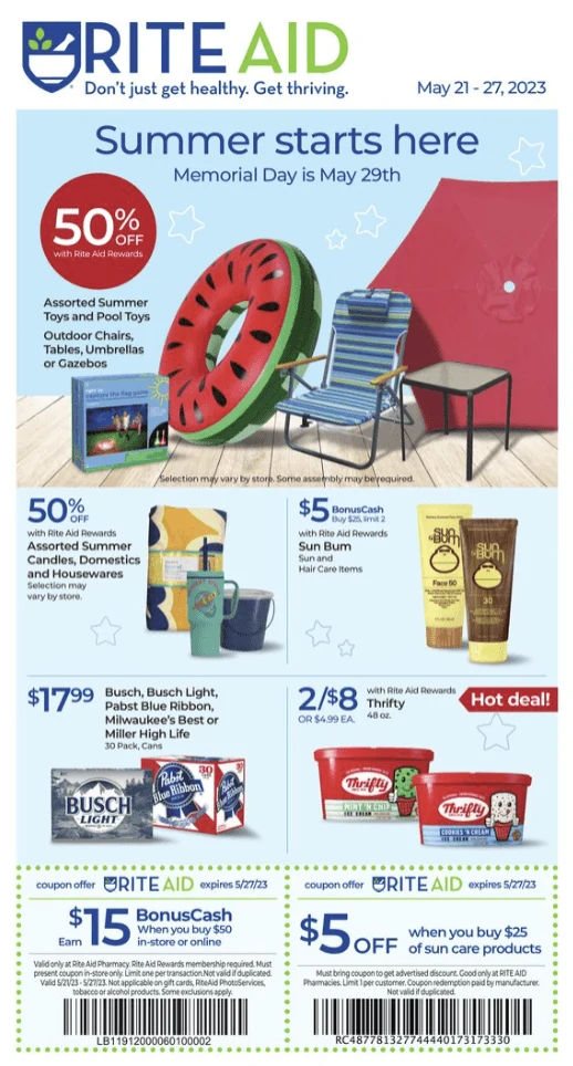 Rite Aid Ad 5_21_23 pg 2