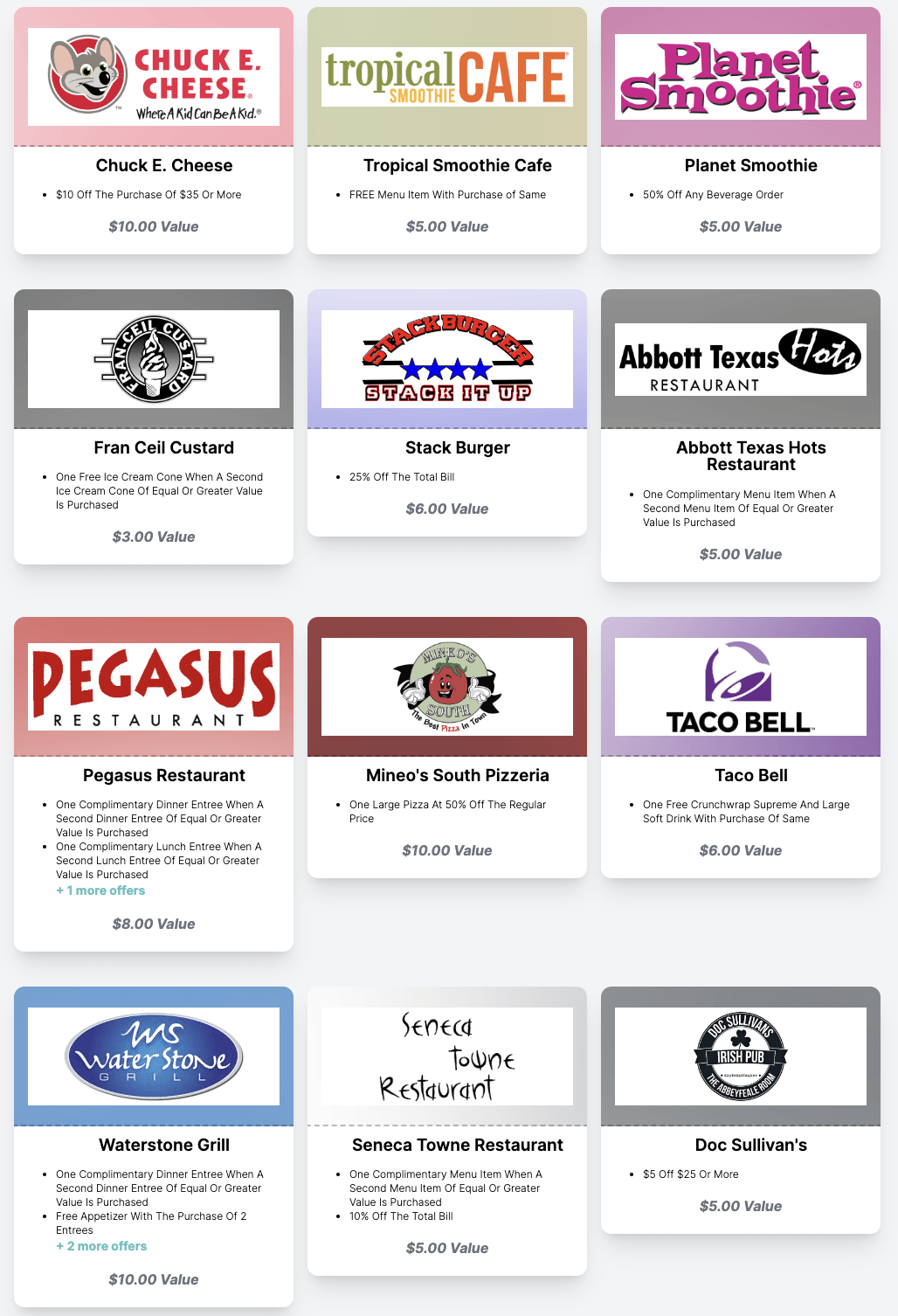 Restaurant Deals Buffalo