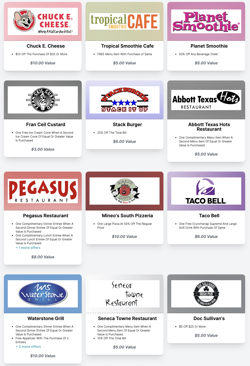 Restaurant Deals Buffalo