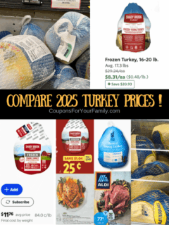 2025 Local Turkey Prices