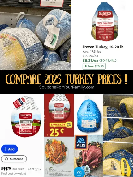 2025 Local Turkey Prices