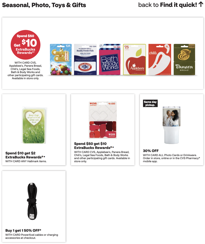 CVS Ad this week 4_27_25 pg 20
