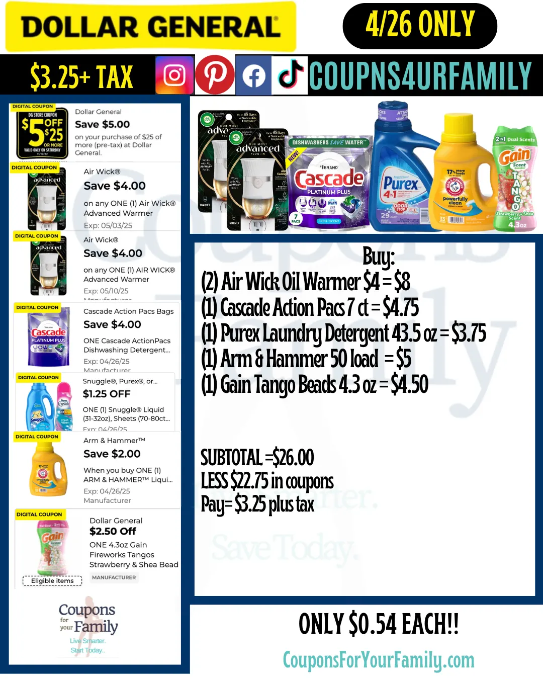 Dollar General Coupon Scenarios 4_26_25 #1 Dollar General Coupon Scenarios 4_26_25 #1