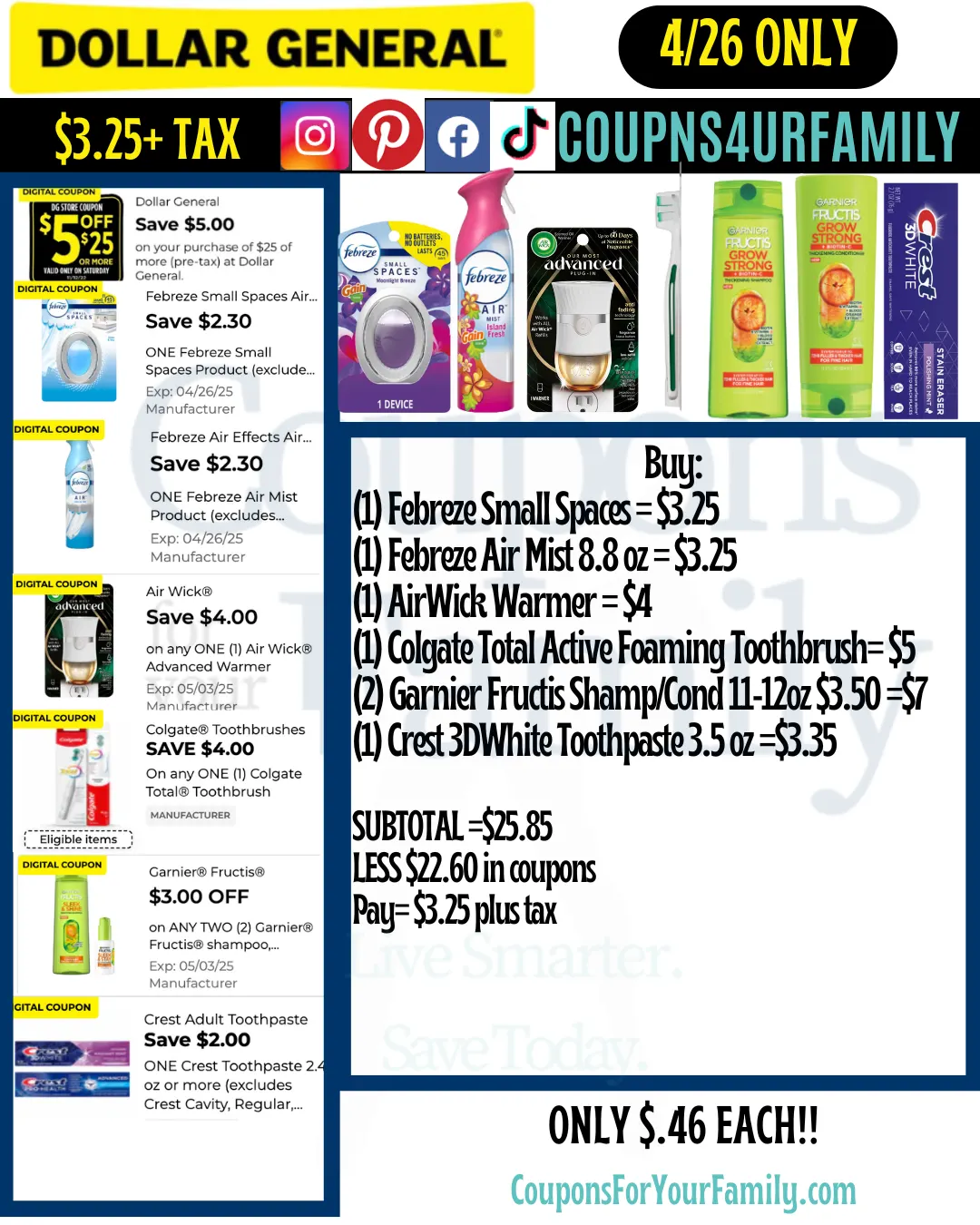 Dollar General Coupon Scenarios 4_26_25 #2 Dollar General Coupon Scenarios 4_26_25 #2