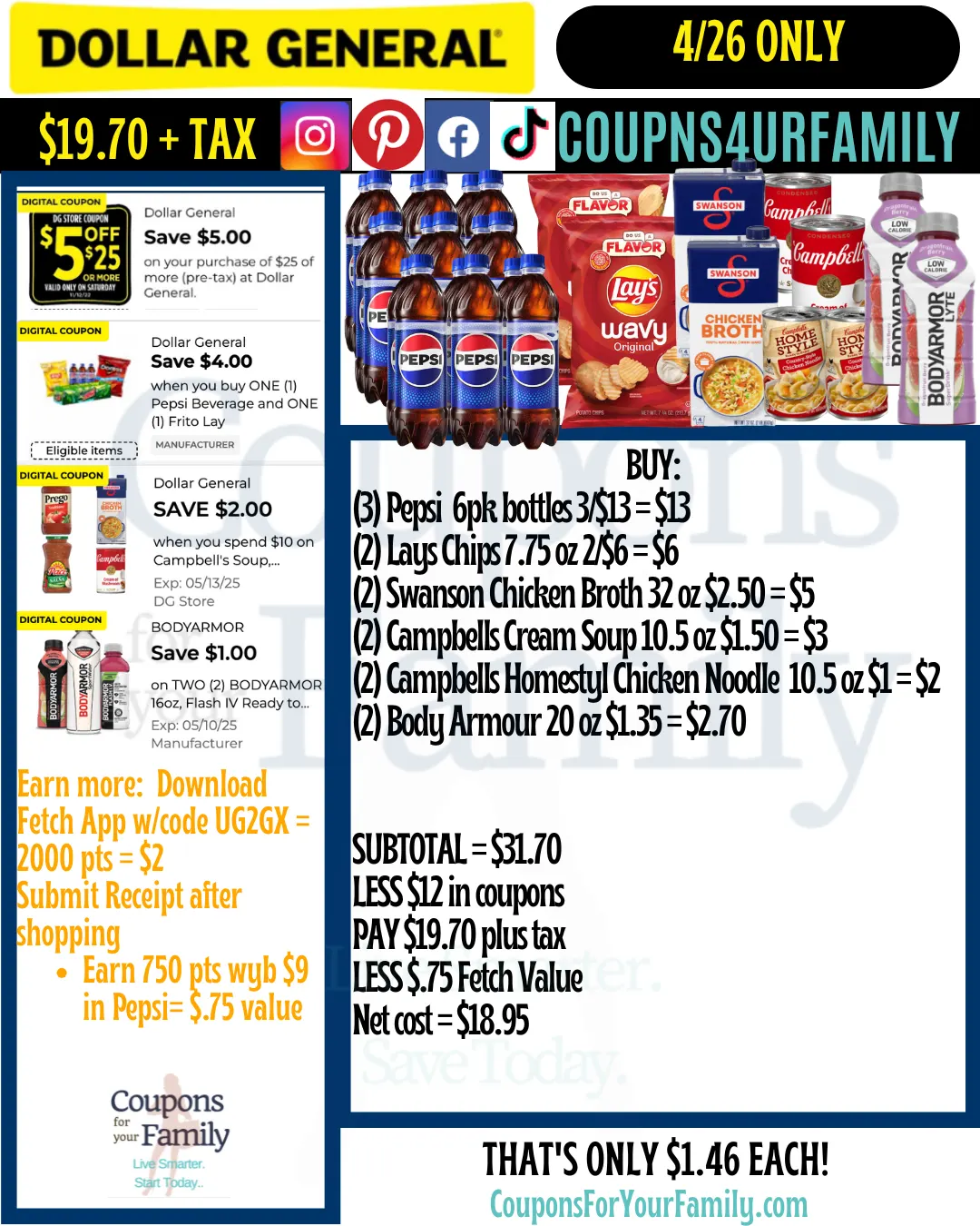 Dollar General Coupon Scenarios 4_26_25 #5 Dollar General Coupon Scenarios 4_26_25 #5