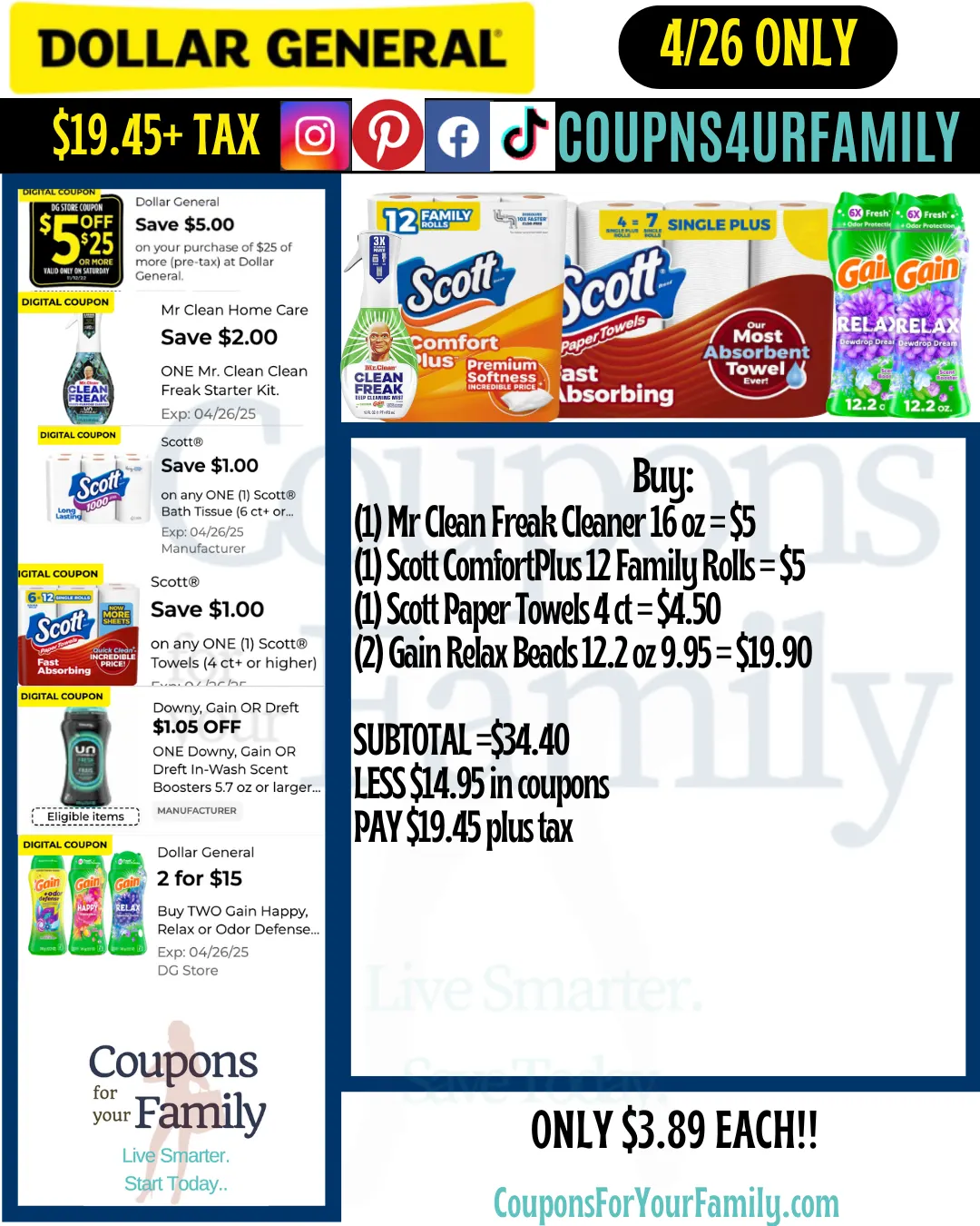 Dollar General Coupon Scenarios 4_26_25 #7 Dollar General Coupon Scenarios 4_26_25 #7