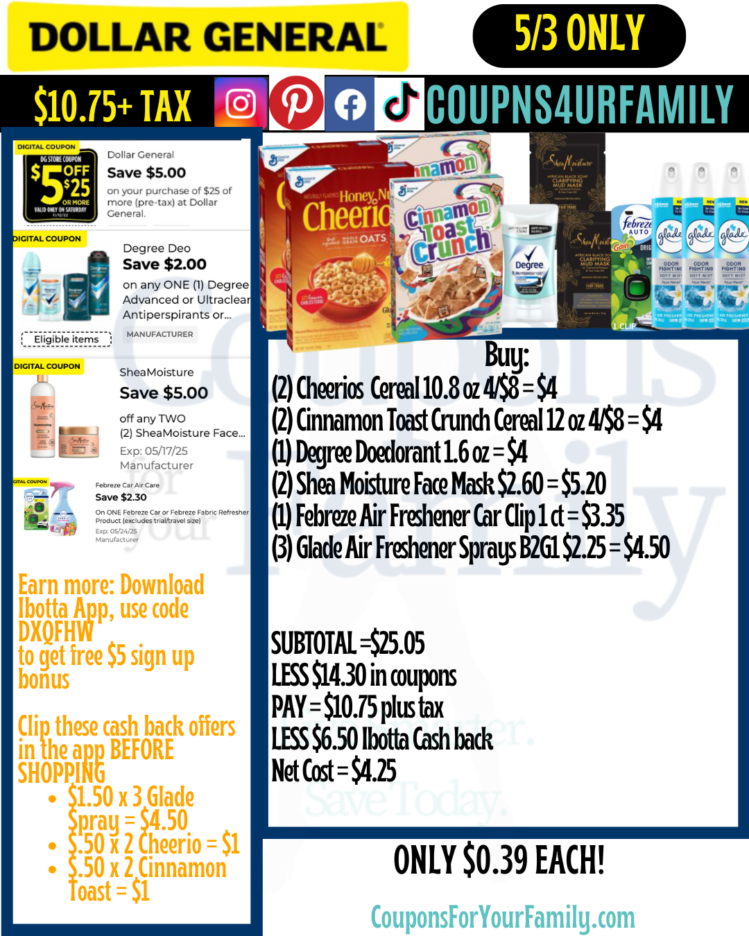 Dollar General Coupon Scenarios 5_3_25 #1