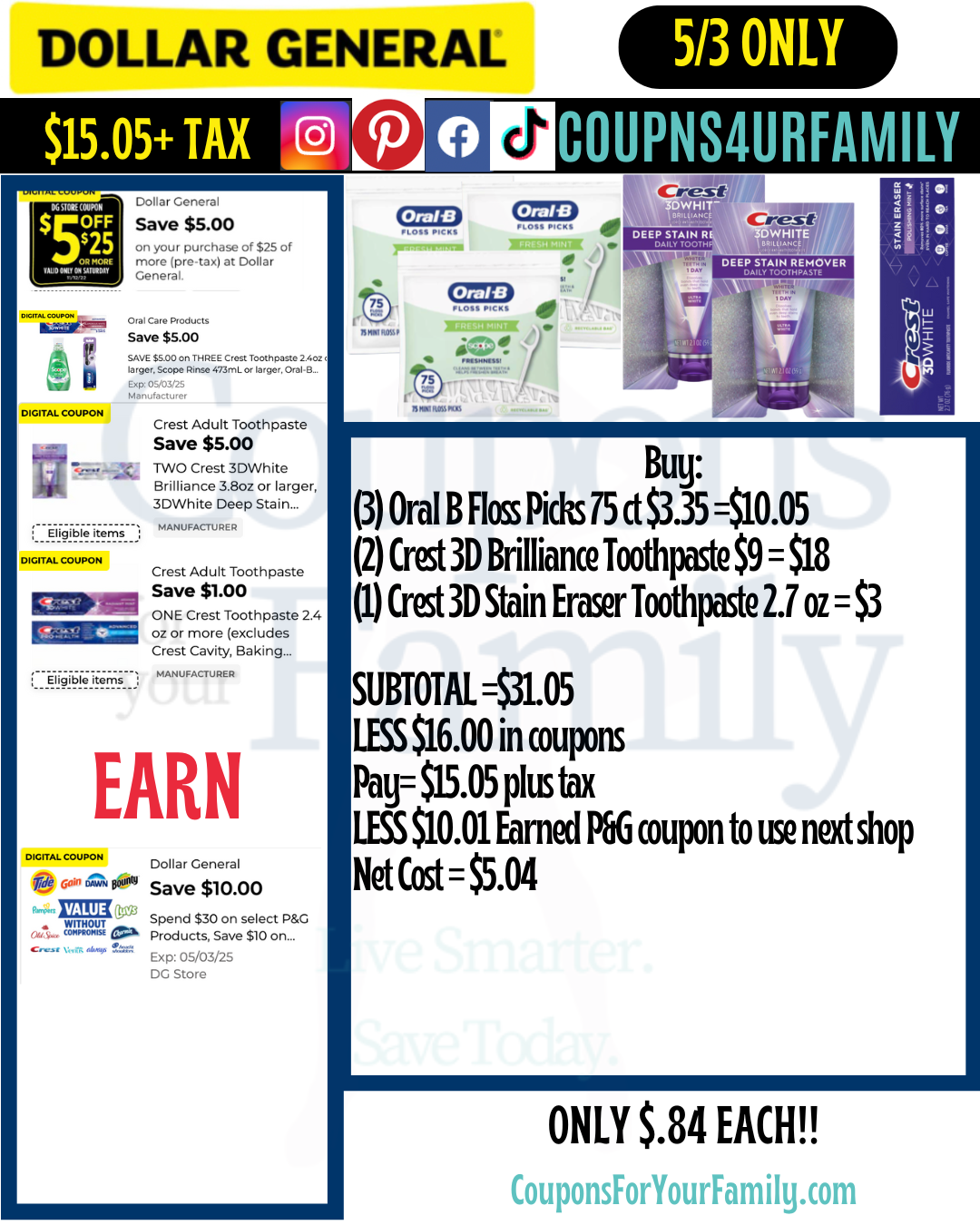 Dollar General Coupon Scenarios 5_3_25 #2
