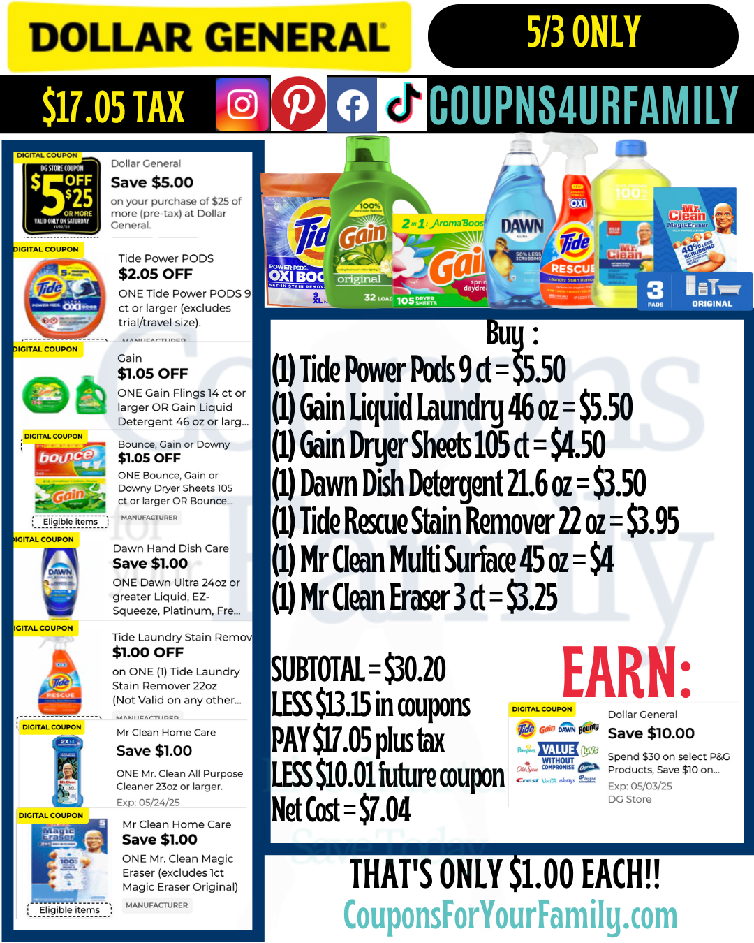 Dollar General Coupon Scenarios 5_3_25 #3